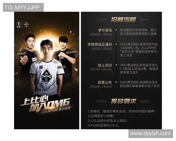 青训系统发展报告 青训系统发展报告