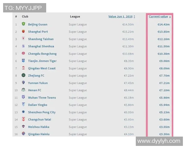 球队排名变化解析