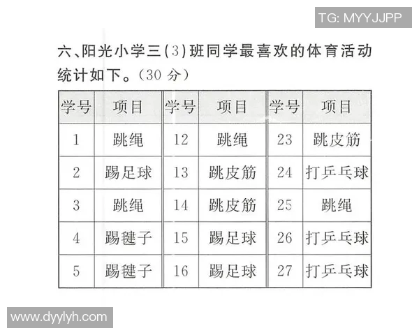 体育技术统计深度解读