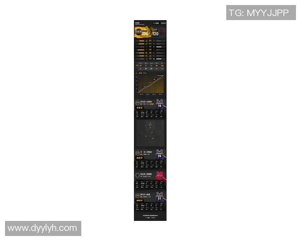 约基奇冲击金球奖？数据全面对比分析