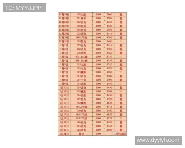 足球联赛球队关键比赛表现及原因分析